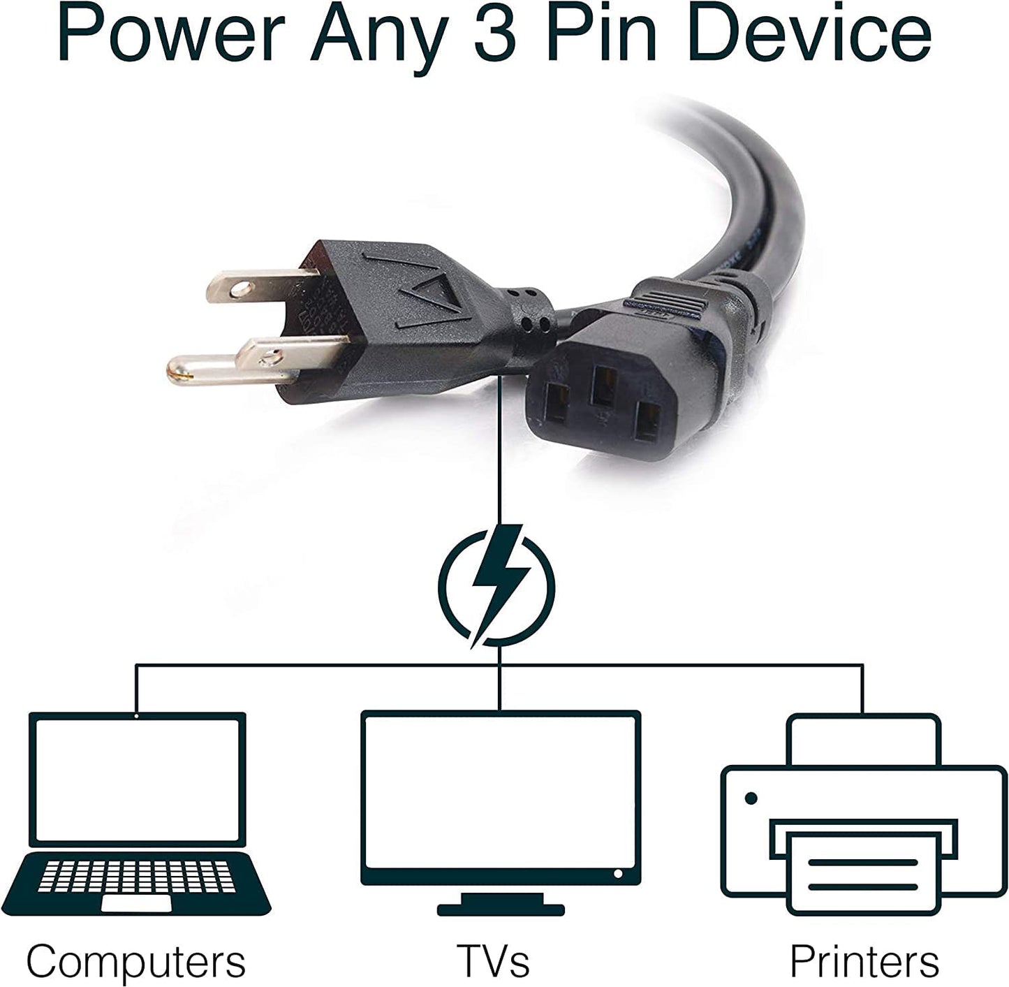 3FT Replacement AC Power Cord - Power Cable for TV, Computer, Monitor, Appliance & More (03129)