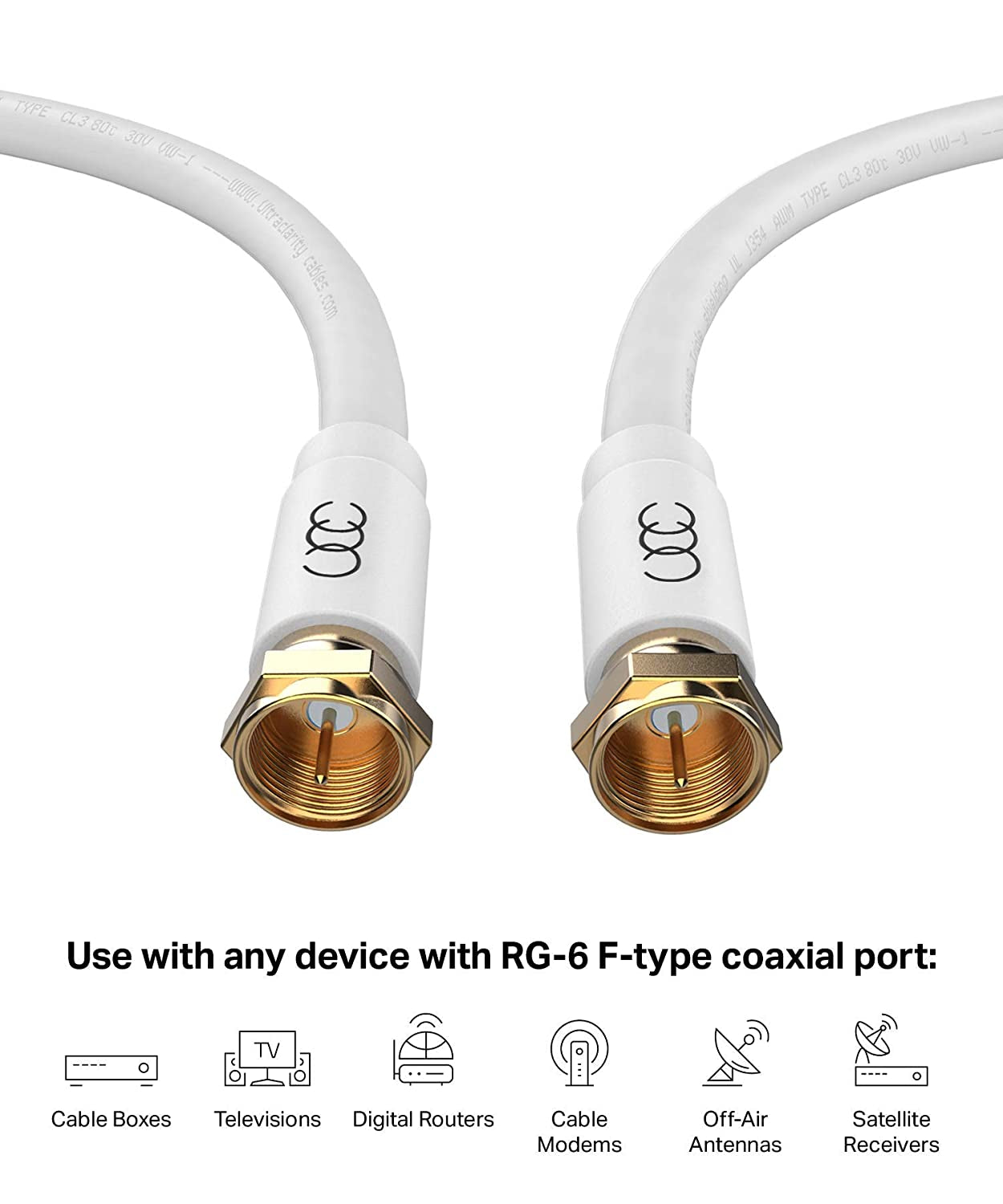 Coaxial Cable (30 Ft) Triple Shielded - RG6 Coax TV Cable Cord Wire In-Wall Rated - Digital Audio Video with Male F Gold Plated Connectors -30 Feet