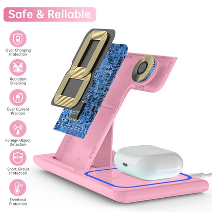 Wireless Charger, 18W 3 in 1 Wireless Charging Station for Iphone 17 16E 15 14 13 12 Pro, Fast Charger Stand for Iwatch SE 9-11 6-8 2-5, Airpods 4/3/2/Pro, Samsung Galaxy Seires (Pink)